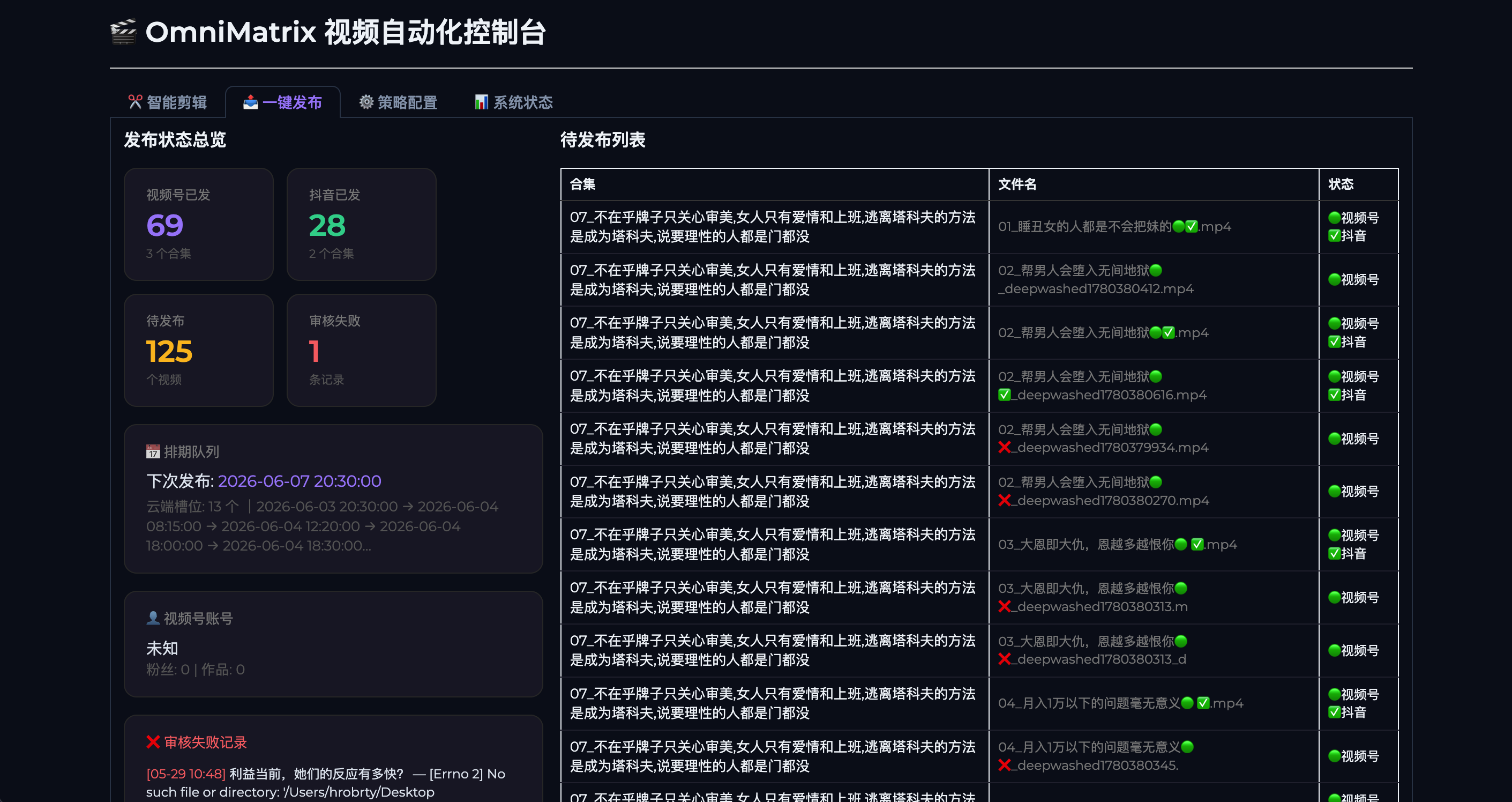 切片结果
